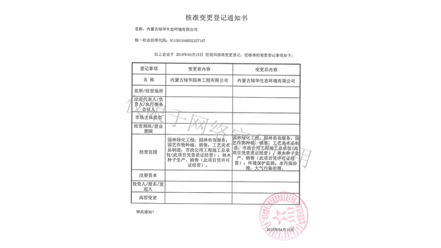 標(biāo)題：綠華生態(tài)核準(zhǔn)變更登記通知書
瀏覽次數(shù)：1742
發(fā)表時(shí)間：2019-10-26