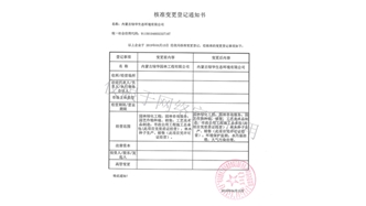 標(biāo)題：綠華生態(tài)核準(zhǔn)變更登記通知書
瀏覽次數(shù)：1739
發(fā)表時(shí)間：2019-10-26